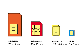 wie funktioniert eine esim