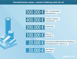 erbschaftssteuer kinder tabelle