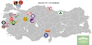 birinci lig